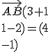 \vec{AB} ( 3+1\\1-2  )= ( 4\\-1  )